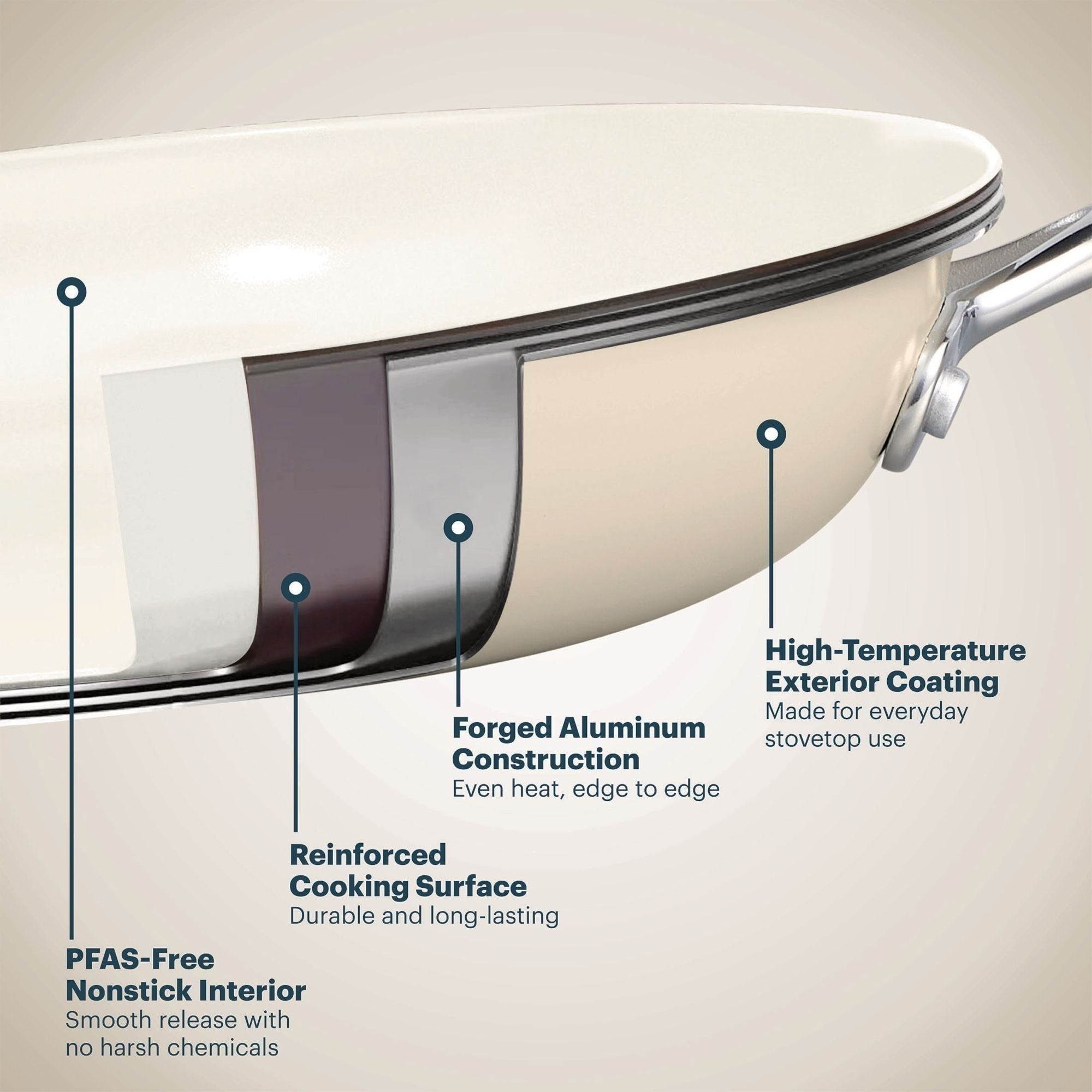Pyrex® Ceramic Cookware 2-pc Set - Image 5